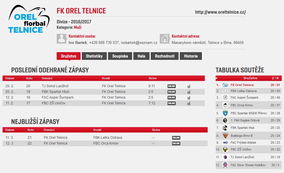 Družstvo FK OREL TELNICE