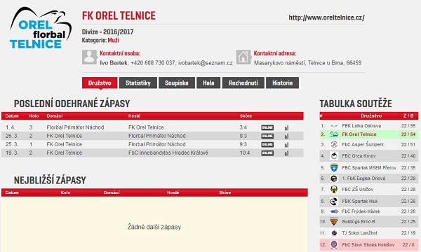 tabulka muzi play_up